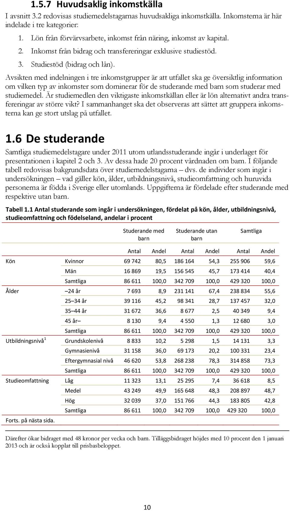 Avsikten med indelningen i tre inkomstgrupper är att utfallet ska ge översiktlig information om vilken typ av inkomster som dominerar för de studerande med barn som studerar med studiemedel.