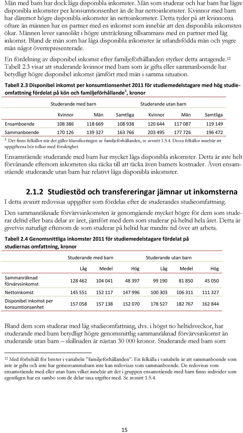 Männen lever sannolikt i högre utsträckning tillsammans med en partner med låg inkomst. Bland de män som har låga disponibla inkomster är utlandsfödda män och yngre män något överrepresenterade.