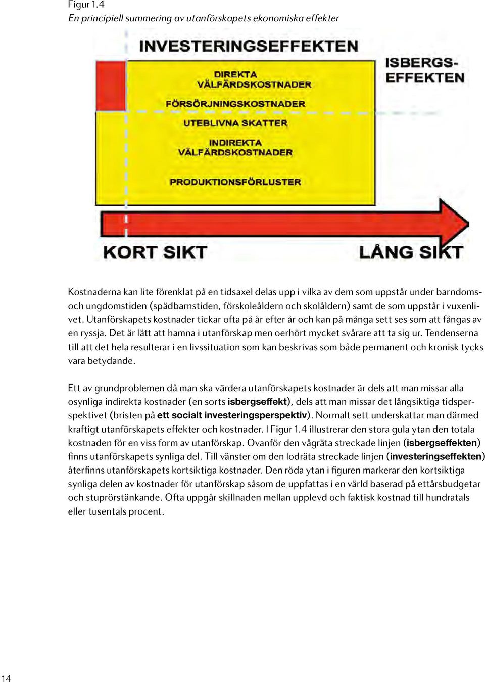 förskoleåldern och skolåldern) samt de som uppstår i vuxenlivet. Utanförskapets kostnader tickar ofta på år efter år och kan på många sett ses som att fångas av en ryssja.