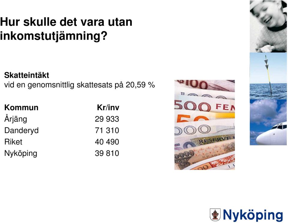 skattesats på 20,59 % Kommun Kr/inv Årjäng