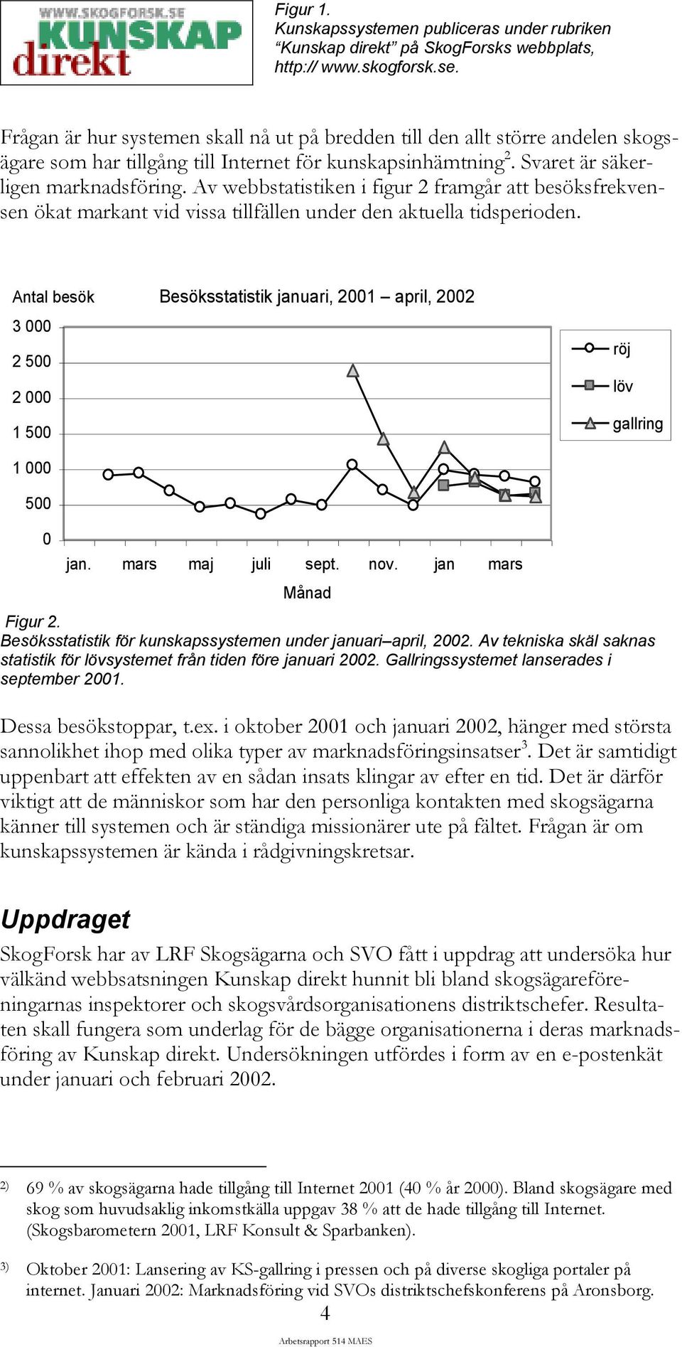 Av webbstatistiken i figur 2 framgår att besöksfrekvensen ökat markant vid vissa tillfällen under den aktuella tidsperioden.