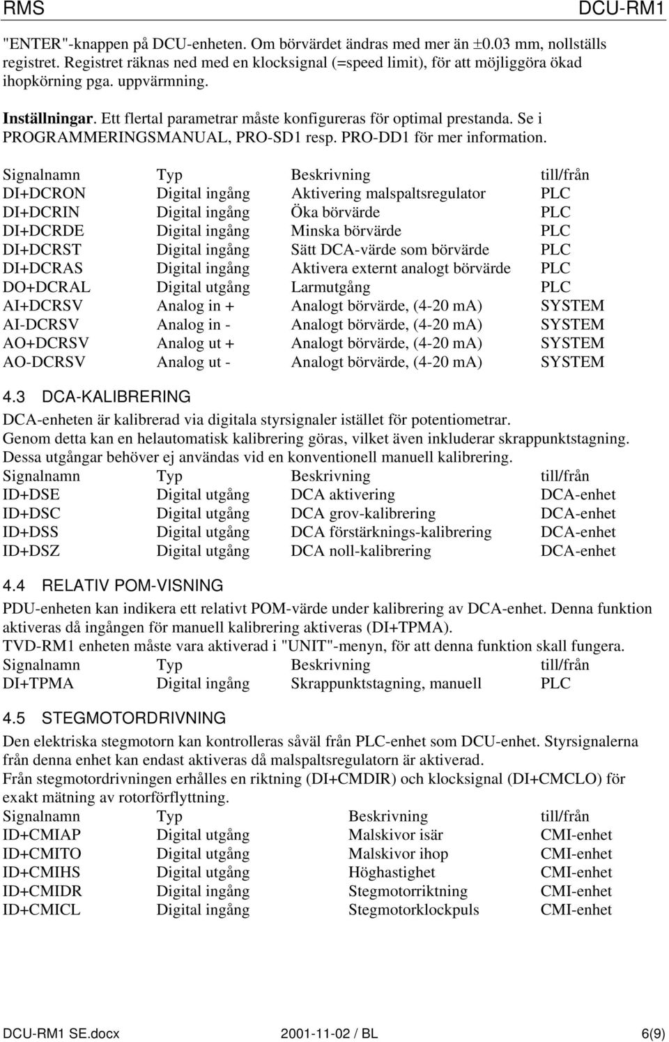 DI+DCRON Digital ingång Aktivering malspaltsregulator PLC DI+DCRIN Digital ingång Öka börvärde PLC DI+DCRDE Digital ingång Minska börvärde PLC DI+DCRST Digital ingång Sätt DCA-värde som börvärde PLC