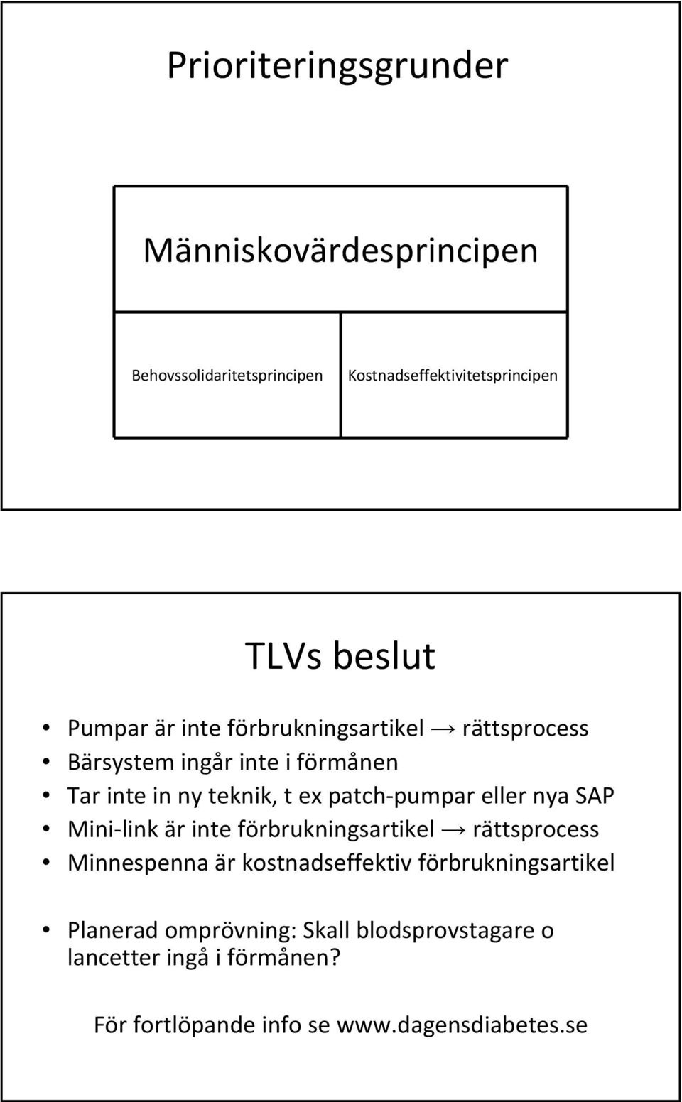 pumpar eller nya SAP Mini link är inte förbrukningsartikel rättsprocess Minnespenna är kostnadseffektiv
