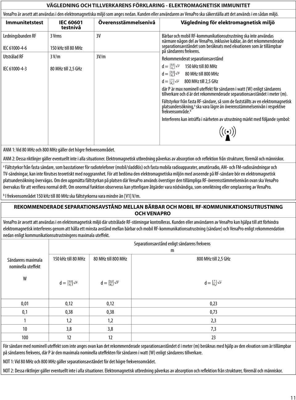 Immunitetstest IEC 60601 testnivå Ledningsbunden RF IEC 61000-4-6 Utstrålad RF IEC 61000-4-3 3 Vrms 150 khz till 80 MHz 3 V/m 80 MHz till 2,5 GHz Överensstämmelsenivå 3V 3V/m Vägledning för