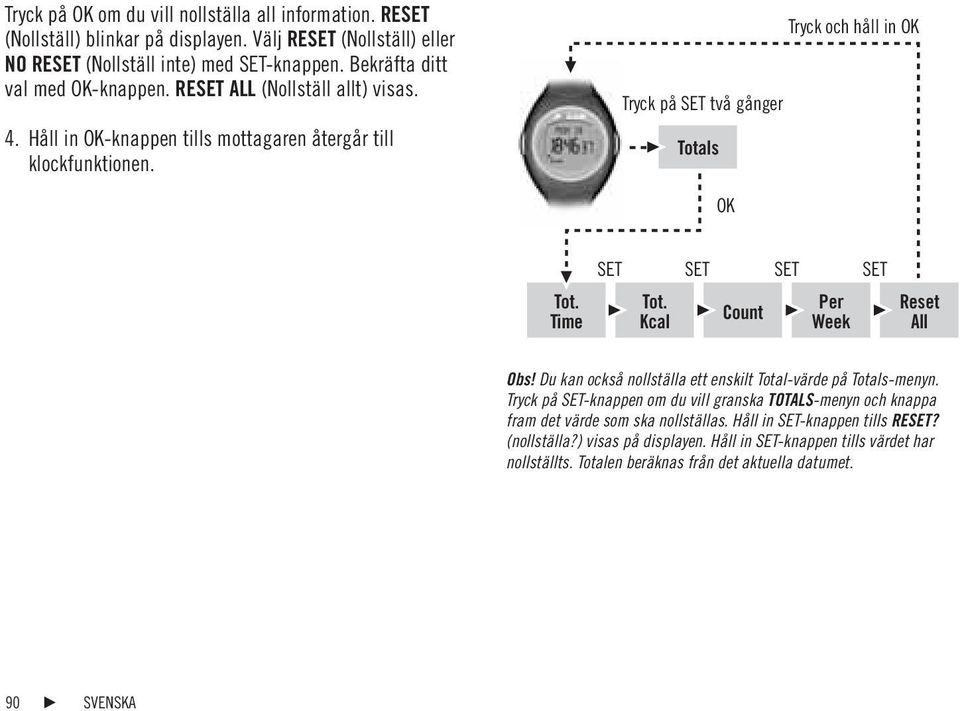 Tryck på SET två gånger Totals Tryck och håll in OK OK Tot. Time SET SET SET SET Tot. Kcal Count Per Week Reset All Obs! Du kan också nollställa ett enskilt Total-värde på Totals-menyn.