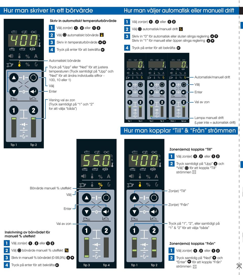 Automatiskt börvärde Tryck på Upp eller Ned för att justera temperaturen (Tryck samtidigt på Upp och Ned för att ändra individuella siffror - 00, 0 eller ) Visning val av zon (Tryck samtidigt på och
