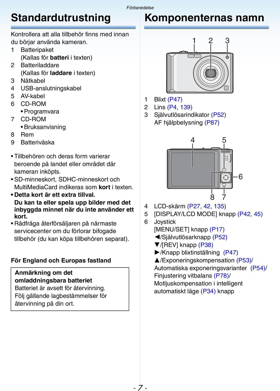 Batteriväska Tillbehören och deras form varierar beroende på landet eller området där kameran inköpts. SD-minneskort, SDHC-minneskort och MultiMediaCard indikeras som kort i texten.
