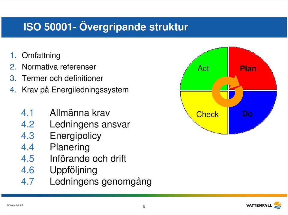 Krav på Energiledningssystem Act Plan 4.1 Allmänna krav 4.