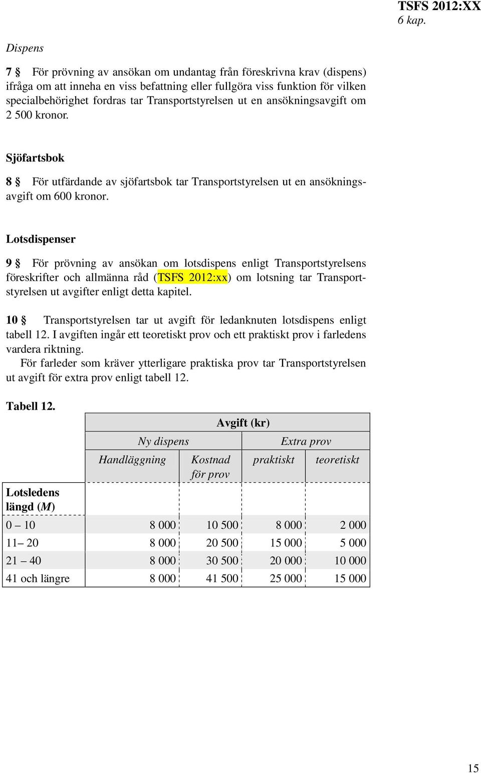 Transportstyrelsen ut en ansökningsavgift om 2 500 kronor. Sjöfartsbok 8 För utfärdande av sjöfartsbok tar Transportstyrelsen ut en ansökningsavgift om 600 kronor.