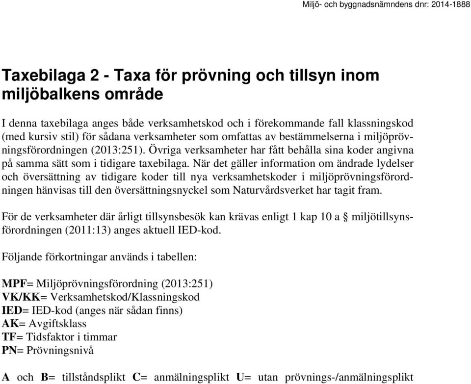 Övriga verksamheter har fått behålla sina koder angivna på samma sätt som i tidigare taxebilaga.