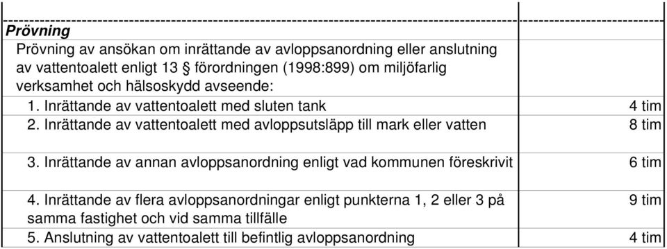 Inrättande av vattentoalett med avloppsutsläpp till mark eller vatten 8 tim 3.