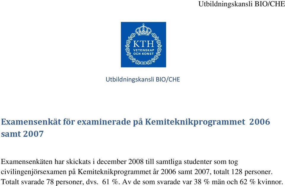 civilingenjörsexamen på programmet år 2006 samt 2007, totalt 128 personer.