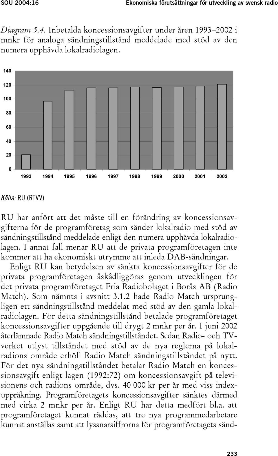 lokalradio med stöd av sändningstillstånd meddelade enligt den numera upphävda lokalradiolagen.