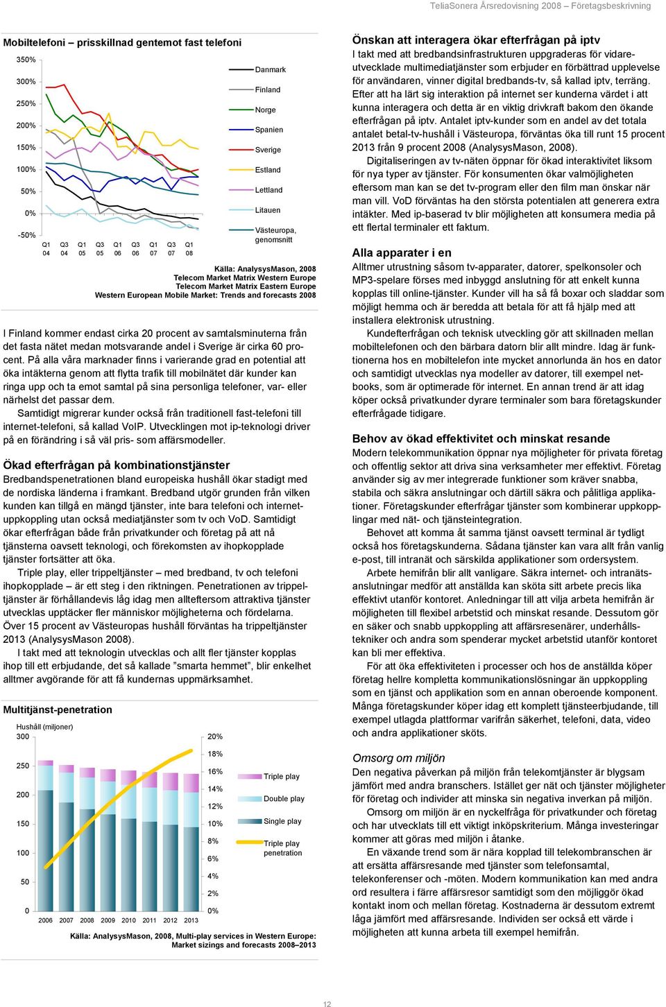 European Mobile Market: Trends and forecasts 2008 I Finland kommer endast cirka 20 procent av samtalsminuterna från det fasta nätet medan motsvarande andel i Sverige är cirka 60 procent.