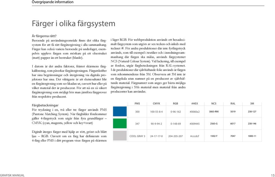 I datorn är det andra faktorer, främst skärmens färgkalibrering, som påverkar färgåtergivningen. Färgutskrifter har sina begränsningar och återgivning via digitala projektorer har sina.