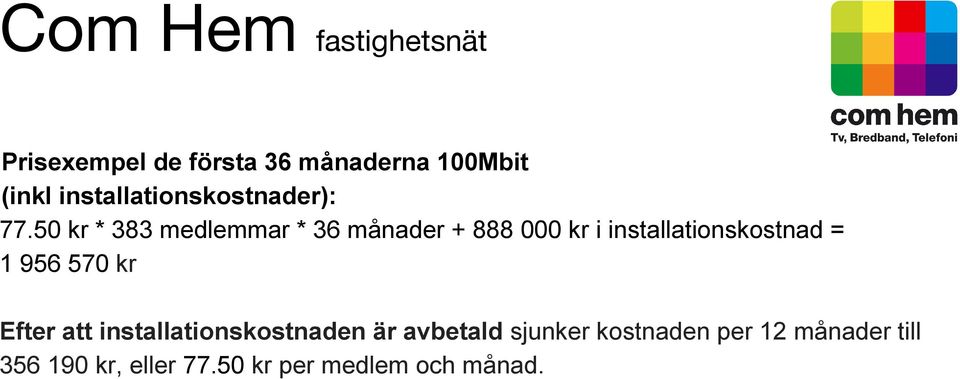 50 kr * 383 medlemmar * 36 månader + 888 000 kr i installationskostnad = 1 956