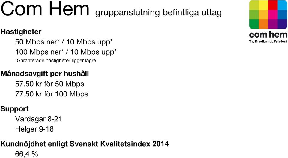 Månadsavgift per hushåll 57.50 kr för 50 Mbps 77.