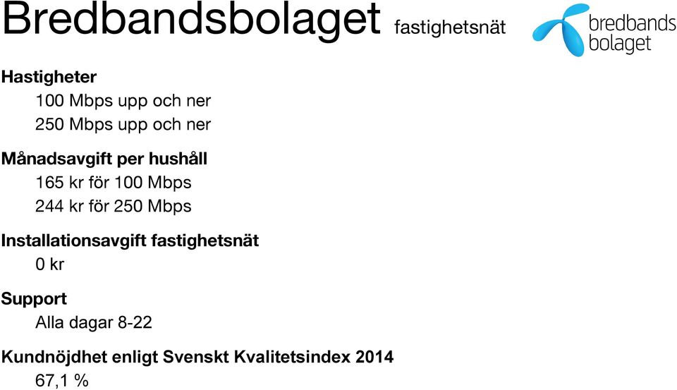 244 kr för 250 Mbps Installationsavgift fastighetsnät 0 kr Support