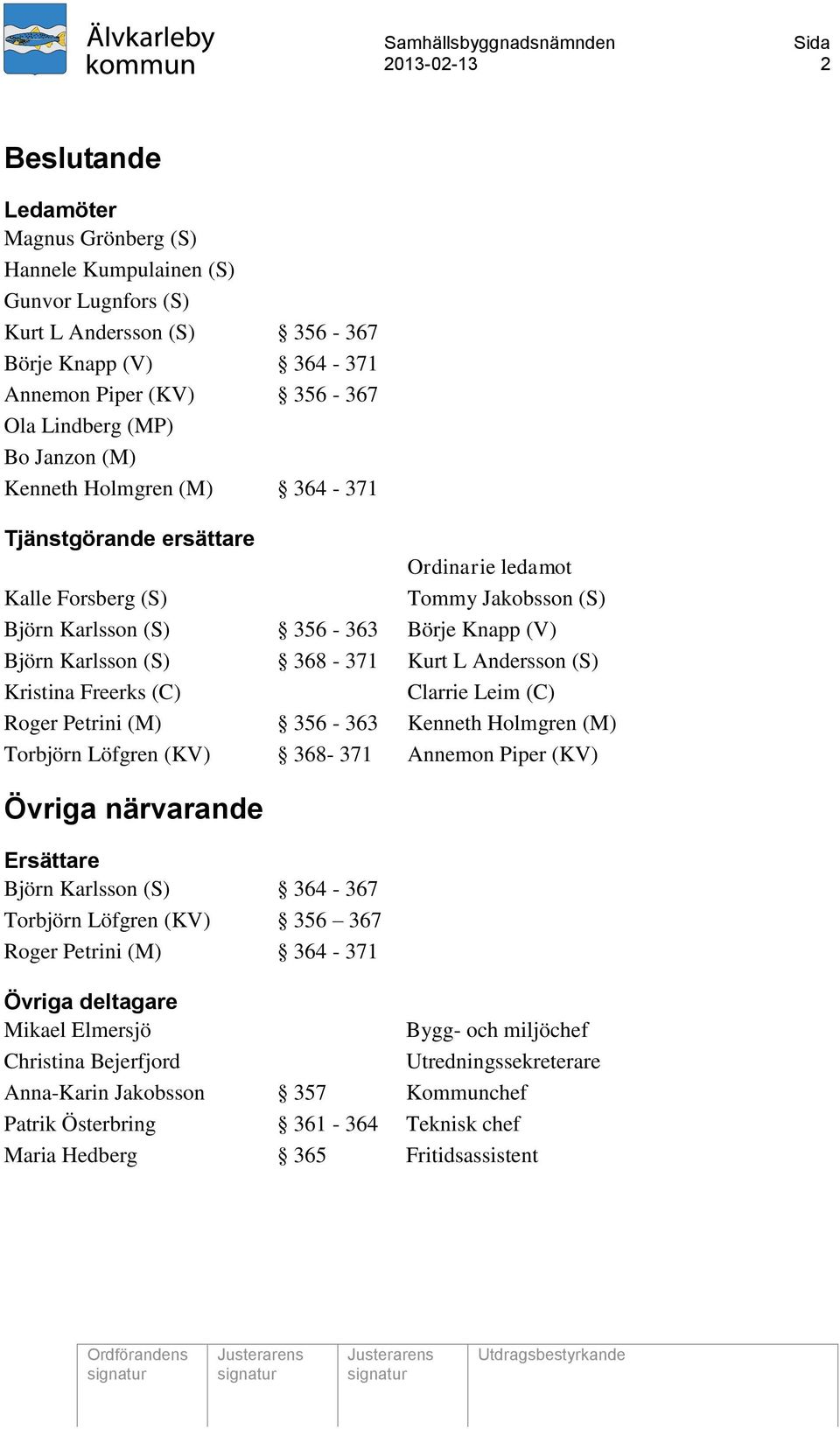 Andersson (S) Kristina Freerks (C) Clarrie Leim (C) Roger Petrini (M) 356-363 Kenneth Holmgren (M) Torbjörn Löfgren (KV) 368-371 Annemon Piper (KV) Övriga närvarande Ersättare Björn Karlsson (S)