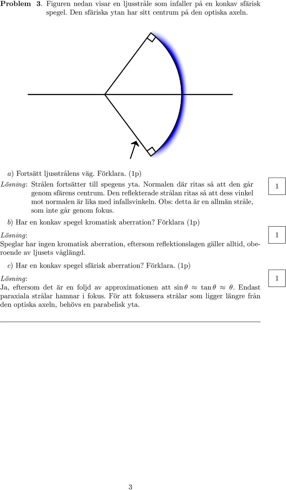 Obs: detta är en allmän stråle, som inte går genom fokus. b) Har en konkav spegel kromatisk aberration?