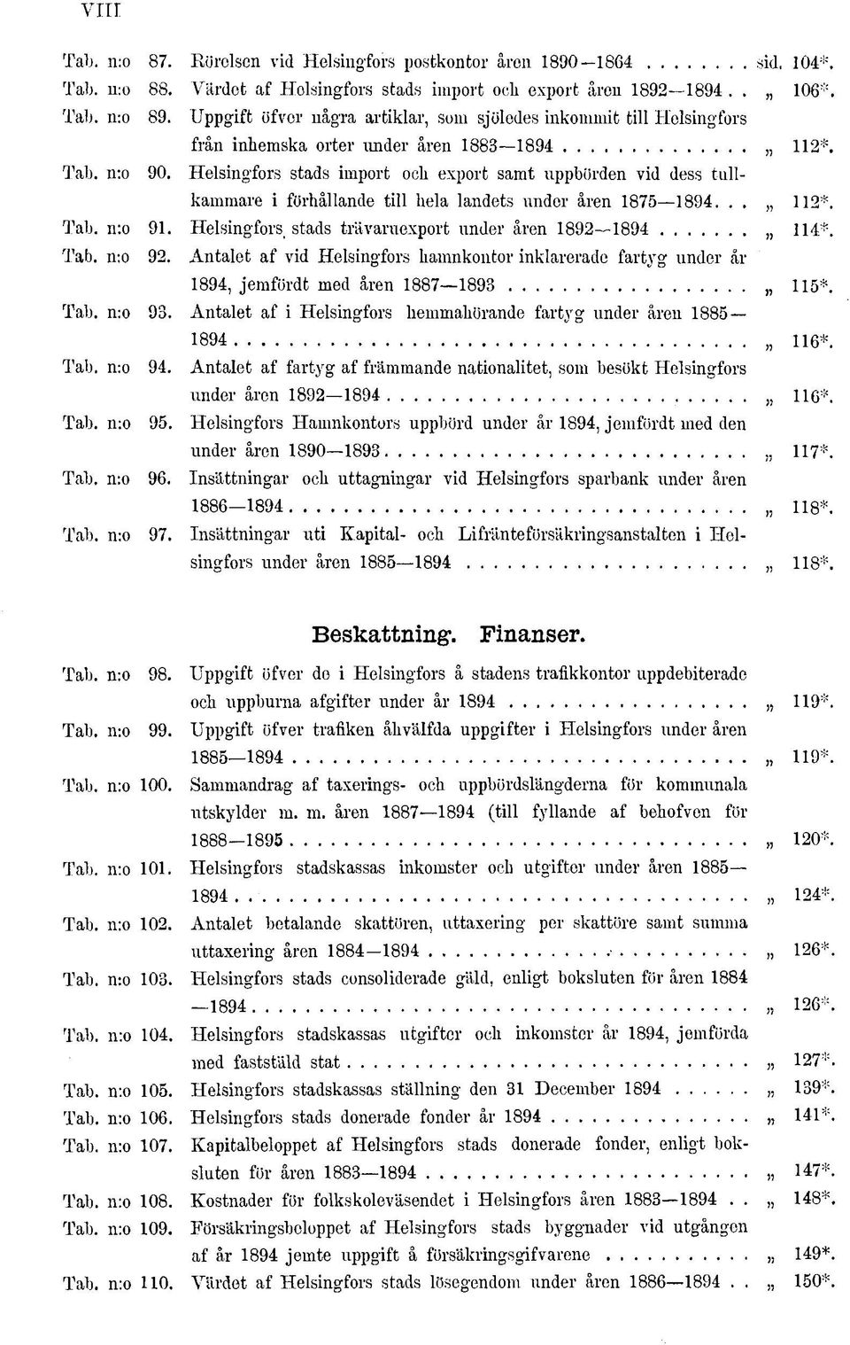 Helsingfors stads import och export samt uppbörden vid dess tullkammare i förhållande till hela landets under åren 875 894... Tab. n:o 9. Helsingfors, stads trävaruexport under åren 892 894 Tab.