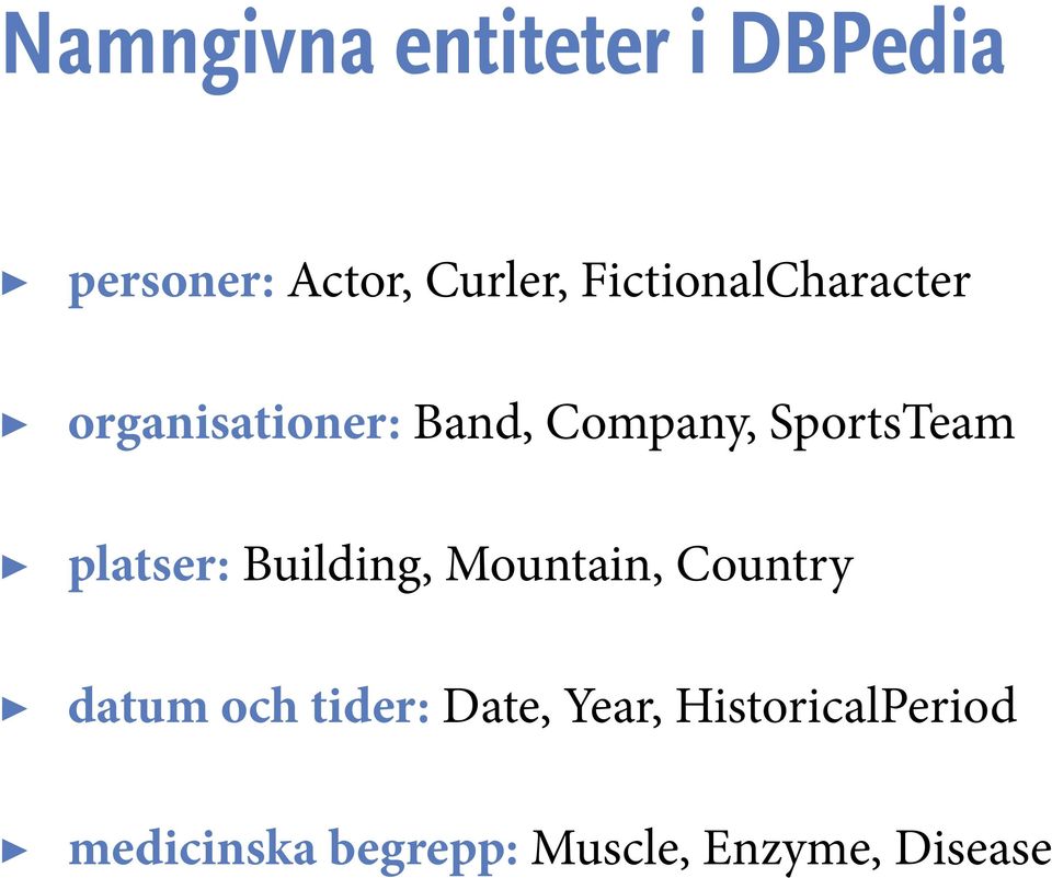 platser: Building, Mountain, Country datum och tider: Date,