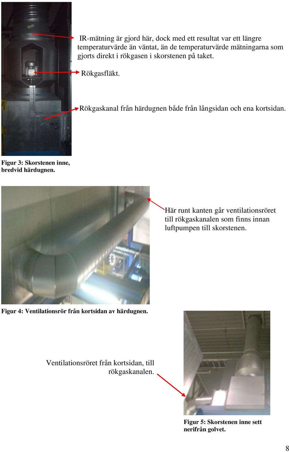 Figur 3: Skorstenen inne, bredvid härdugnen.