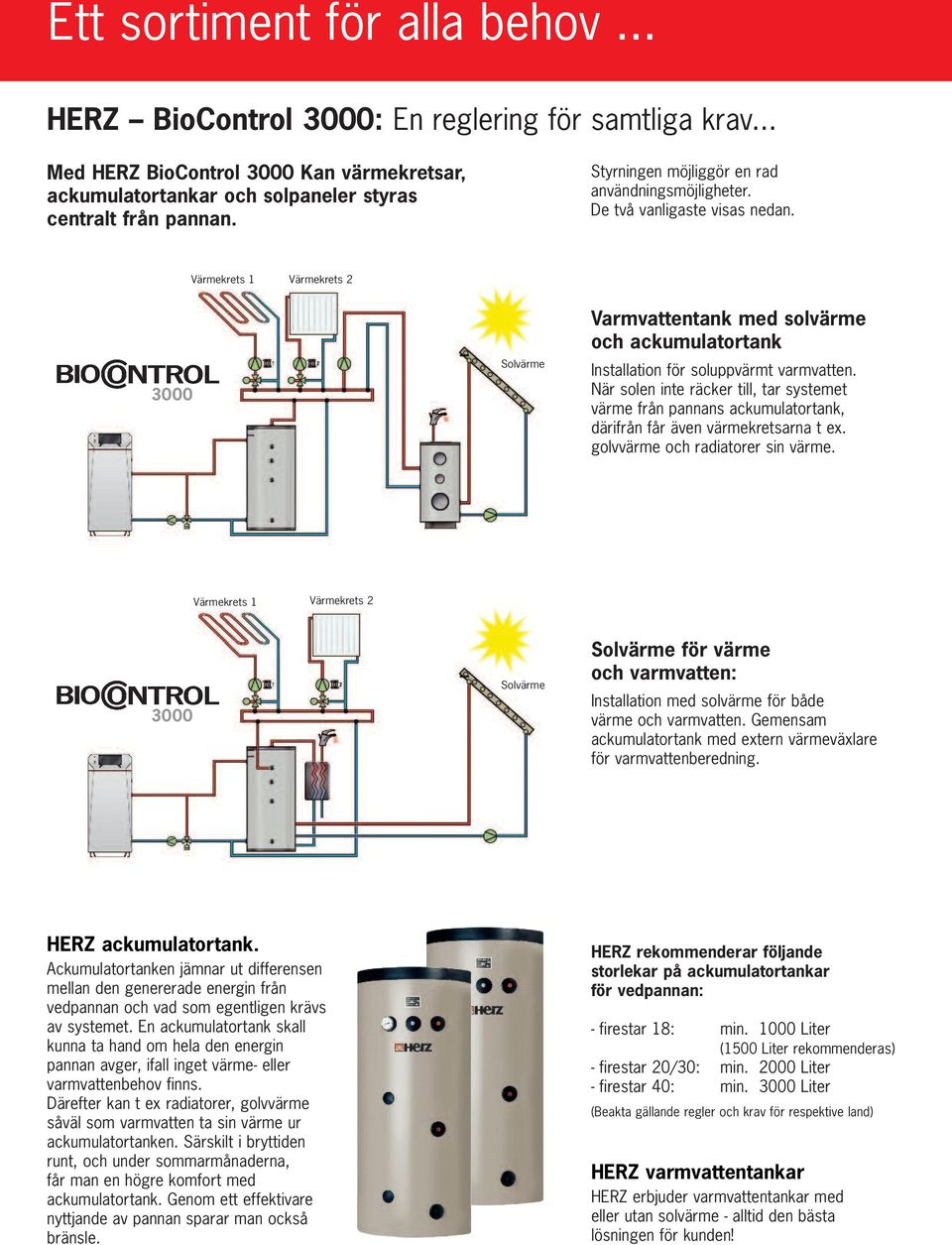Värmekrets 1 Värmekrets 2 3000 Solvärme Varmvattentank med solvärme och ackumulatortank Installation för soluppvärmt varmvatten.