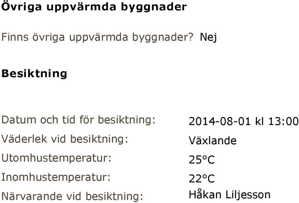besiktning: Utomhustemperatur: Inomhustemperatur: Närvarande