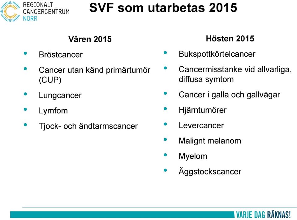 Bukspottkörtelcancer Cancer i galla och gallvägar Cancermisstanke vid