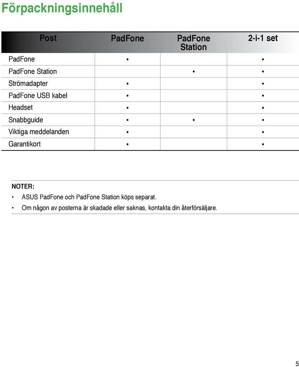 meddelanden Garantikort NOTER: ASUS PadFone och PadFone Station köps