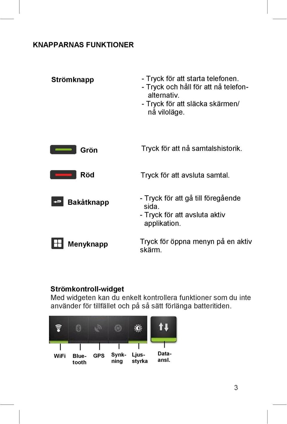 Bakåtknapp Menyknapp - Tryck för att gå till föregående sida. - Tryck för att avsluta aktiv applikation.