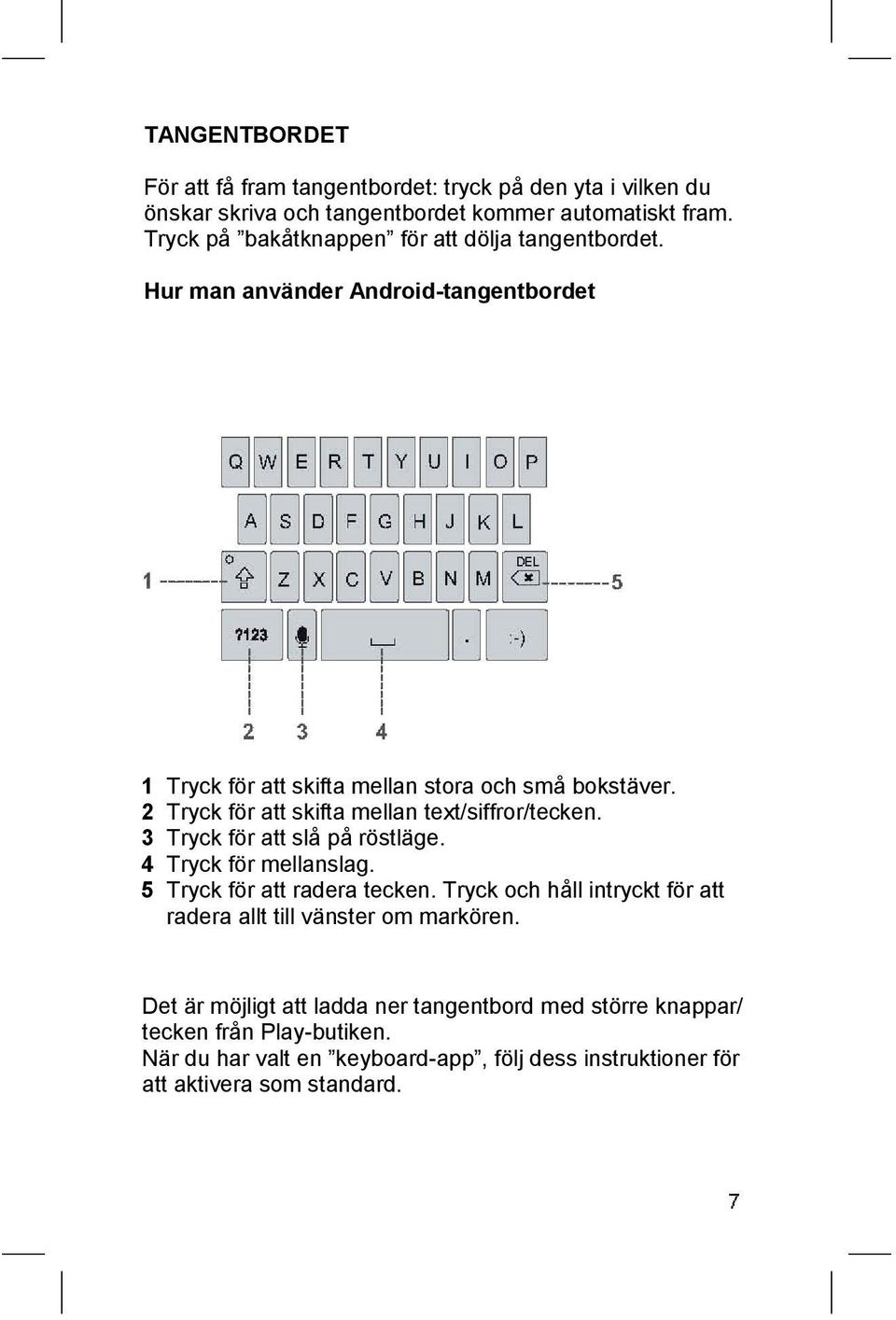 2 Tryck för att skifta mellan text/siffror/tecken. 3 Tryck för att slå på röstläge. 4 Tryck för mellanslag. 5 Tryck för att radera tecken.