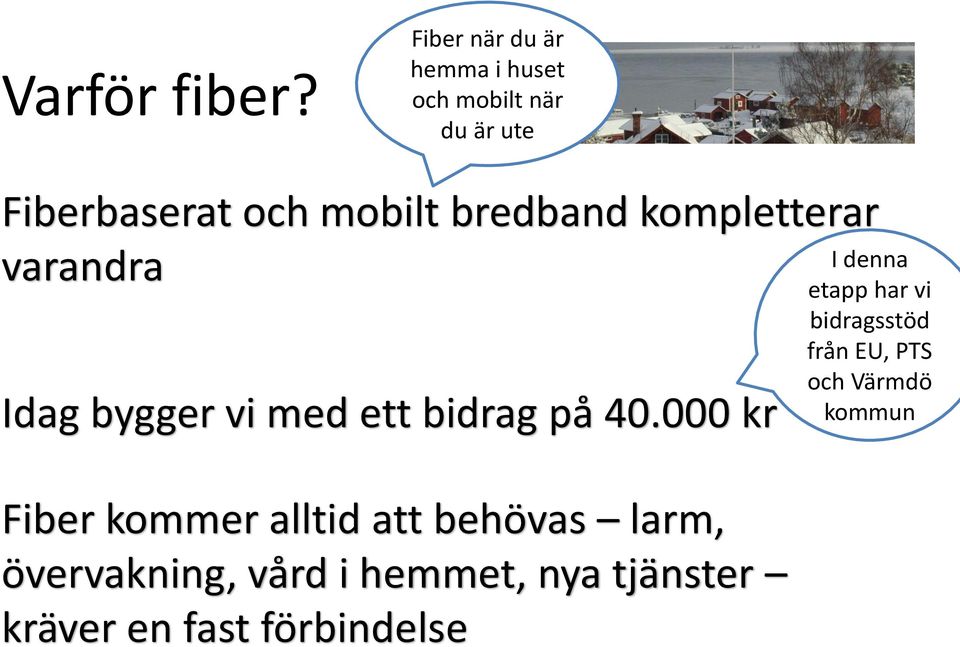 bredband kompletterar varandra Idag bygger vi med ett bidrag på 40.