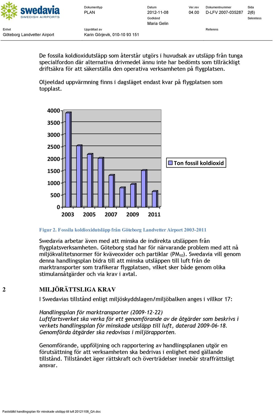 för att säkerställa den operativa verksamheten på flygplatsen. Oljeeldad uppvärmning finns i dagsläget endast kvar på flygplatsen som topplast.