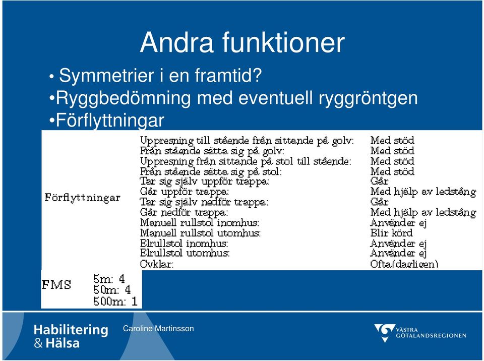 Ryggbedömning med