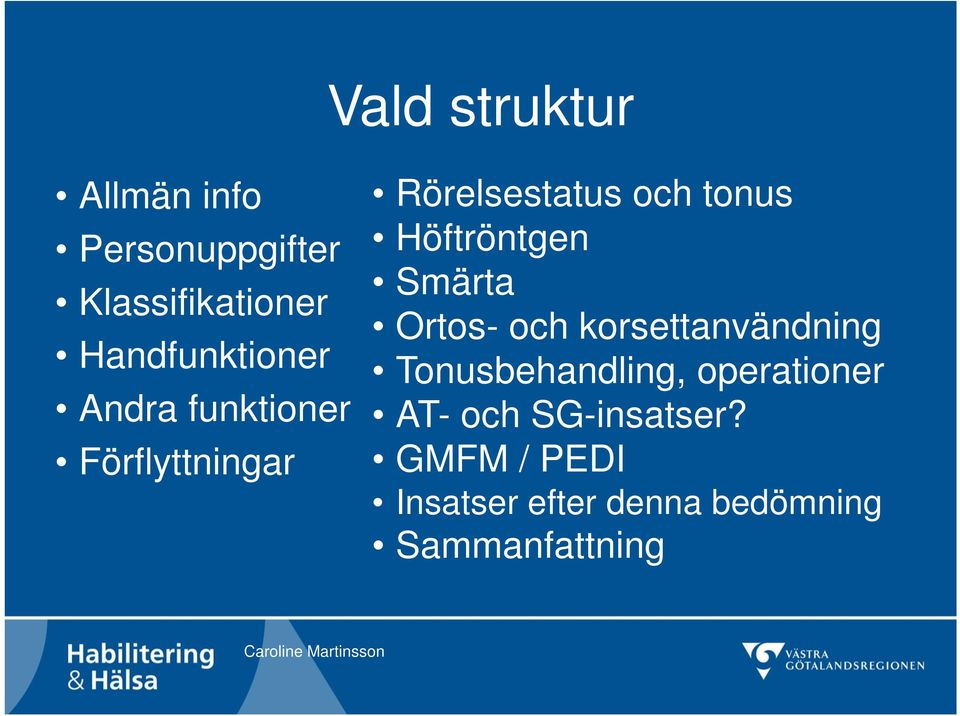 Höftröntgen Smärta Ortos- och korsettanvändning Tonusbehandling,