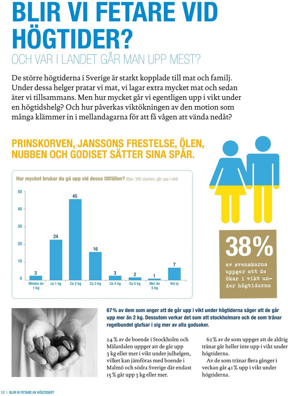 Och hur påverkas viktökningen av den motion som många klämmer in i mellandagarna för att få vågen att vända nedåt? Prinskorven, Janssons frestelse, ölen, nubben och godiset sätter sina spår.