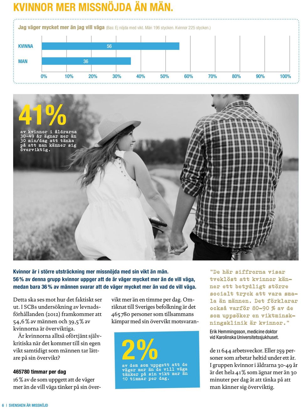 Omräknat till Sveriges befolkning är det 465 780 personer som tillsammans kämpar med sin övervikt motsvaran 41% av kvinnor i åldrarna 30 49 år ägnar mer än 30 min/dag att tänka på att man känner sig