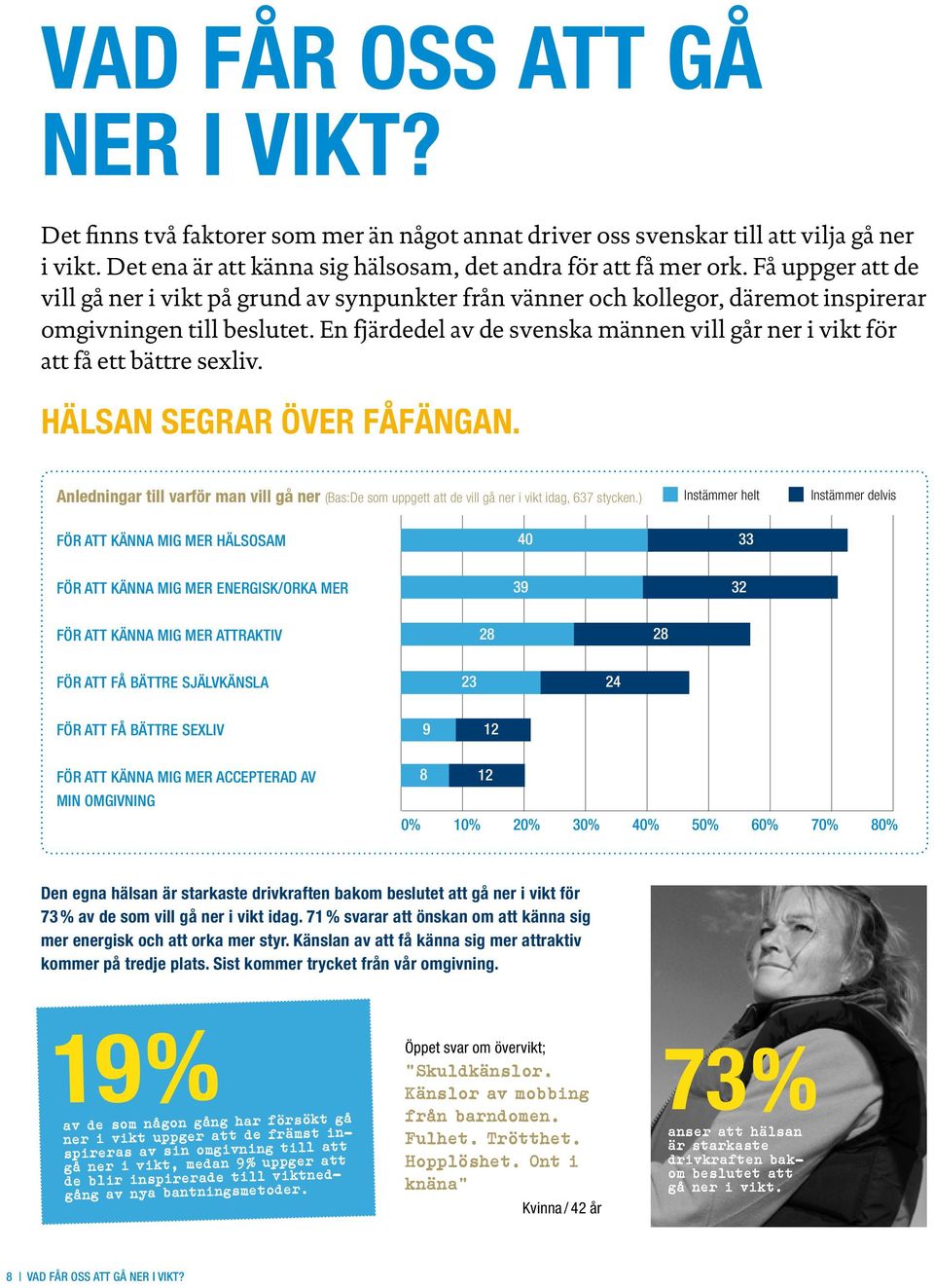 En fjärdedel av de svenska männen vill går ner i vikt för att få ett bättre sexliv. Hälsan segrar över fåfängan.