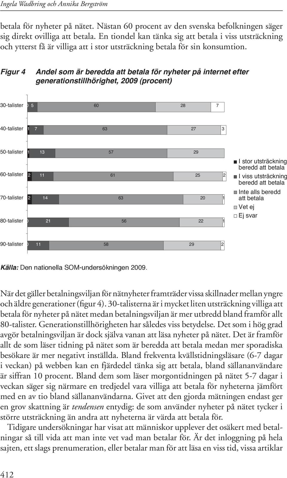 Figur 4 Andel som är beredda att betala för nyheter på internet efter generationstillhörighet, 2009 (procent) 30-talister 0 5 28 7 40-talister 1 7 63 27 3 50-talister 1 -talister 2 70-talister 2