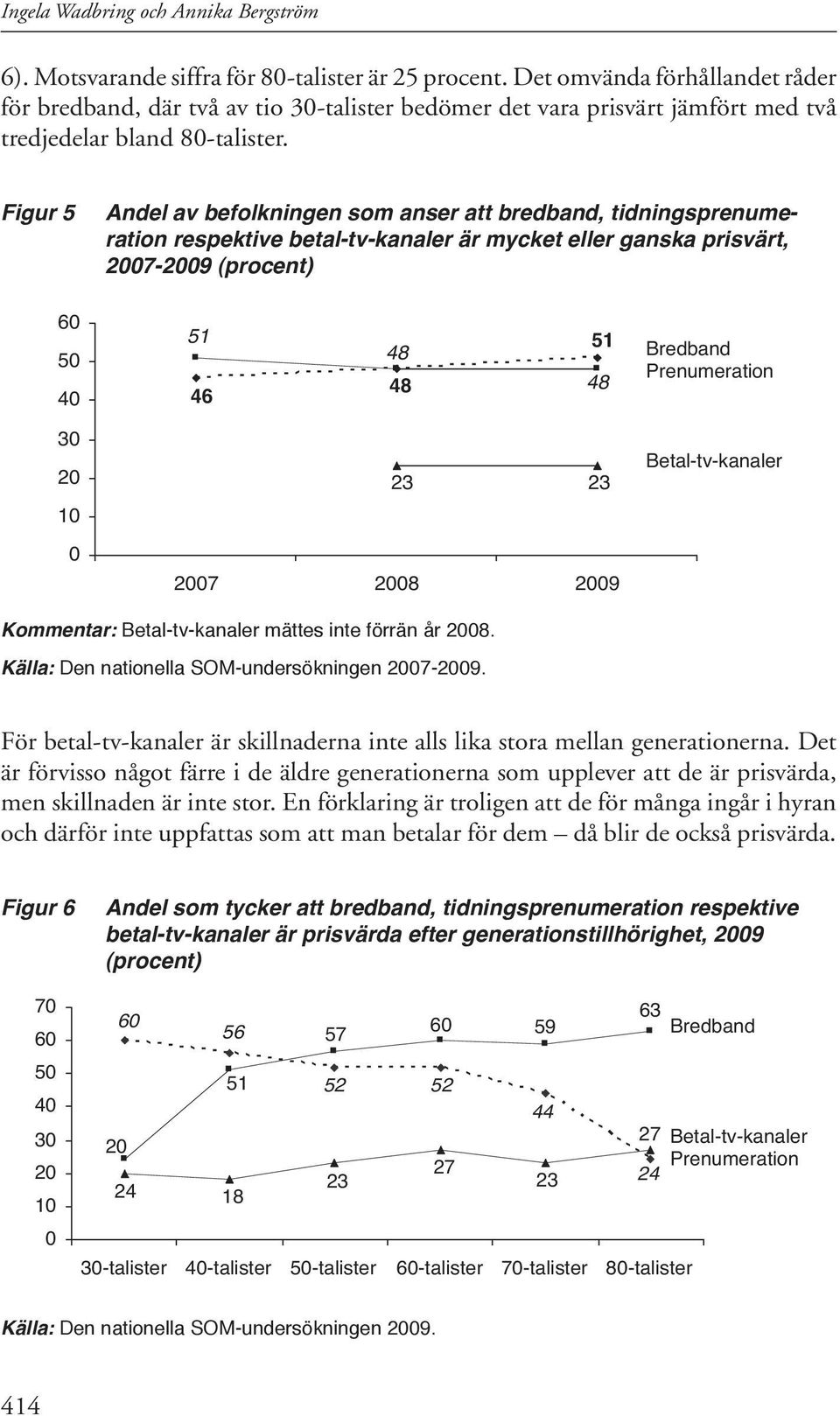 Figur 5 Andel av befolkningen som anser att bredband, tidningsprenumeration respektive betal-tv-kanaler är mycket eller ganska prisvärt, 2007-2009 (procent) 50 40 51 46 48 48 51 48 Bredband