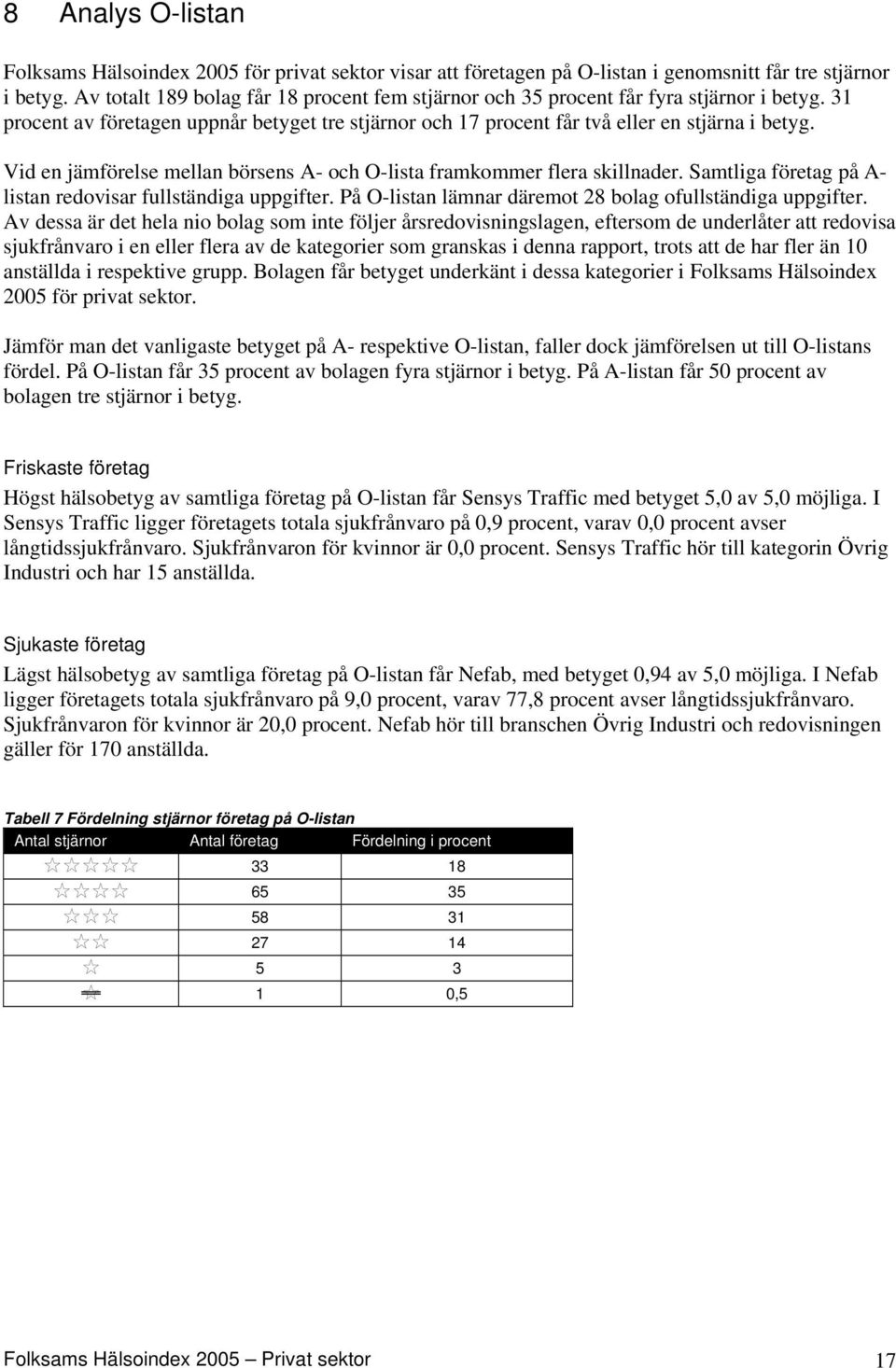 Vid en jämförelse mellan börsens A- och O-lista framkommer flera skillnader. Samtliga företag på A- listan redovisar fullständiga uppgifter.
