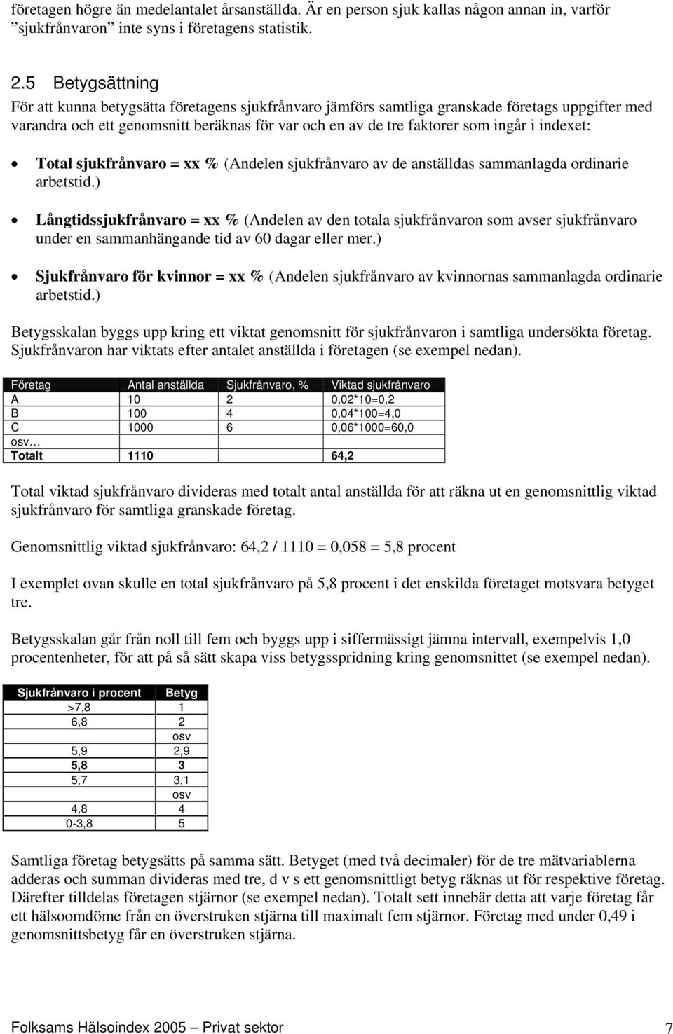 indexet: Total sjukfrånvaro = xx % (Andelen sjukfrånvaro av de anställdas sammanlagda ordinarie arbetstid.