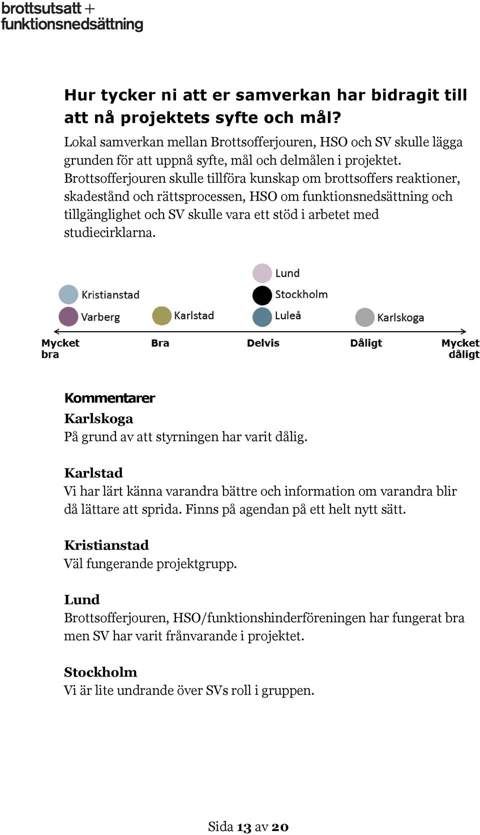 Brottsofferjouren skulle tillföra kunskap om brottsoffers reaktioner, skadestånd och rättsprocessen, HSO om funktionsnedsättning och tillgänglighet och SV skulle vara ett stöd i arbetet med