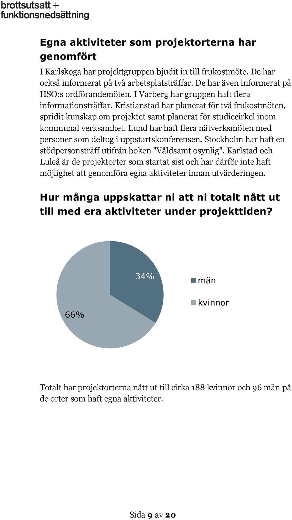 Kristianstad har planerat för två frukostmöten, spridit kunskap om projektet samt planerat för studiecirkel inom kommunal verksamhet.