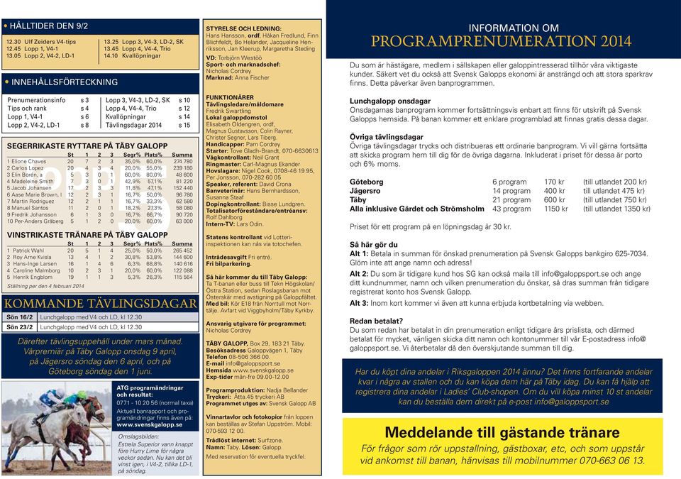 10 Kvallöpningar Lopp 3, V4-3, LD-2, SK s 10 Lopp 4, V4-4, Trio s 12 Kvallöpningar s 14 Tävlingsdagar 2014 s 15 5 5 Jacob Johansen 17 2 3 3 11,8% 47,1% 152 440 Topp 1 Elione Chaves 20 7 2 3 35,0%