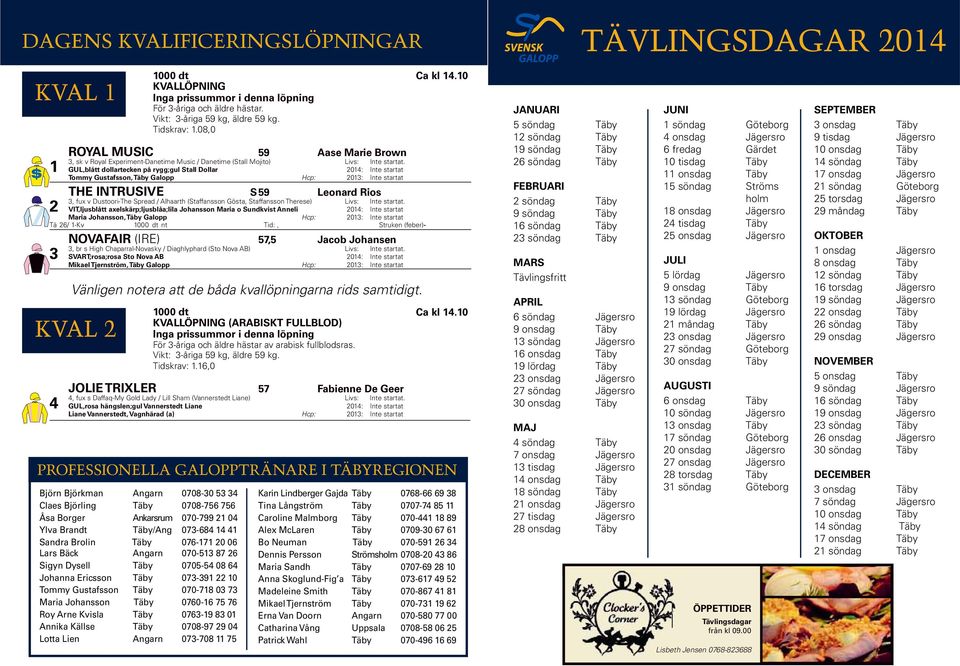 2014: Int e startat Hcp: 2013: Int e startat THE INTRUSIVE 3, fux v Dustoori-The Spread / Alhaarth (Staffansson Gösta, Staffansson Therese) Livs: Int e startat.