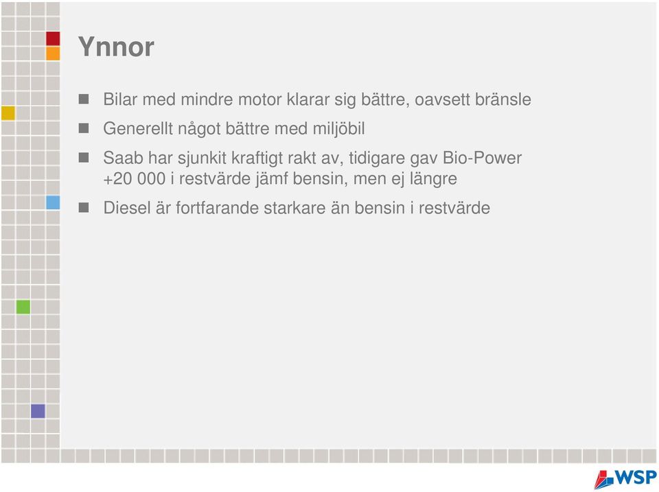 rakt av, tidigare gav Bio-Power +20 000 i restvärde jämf bensin,