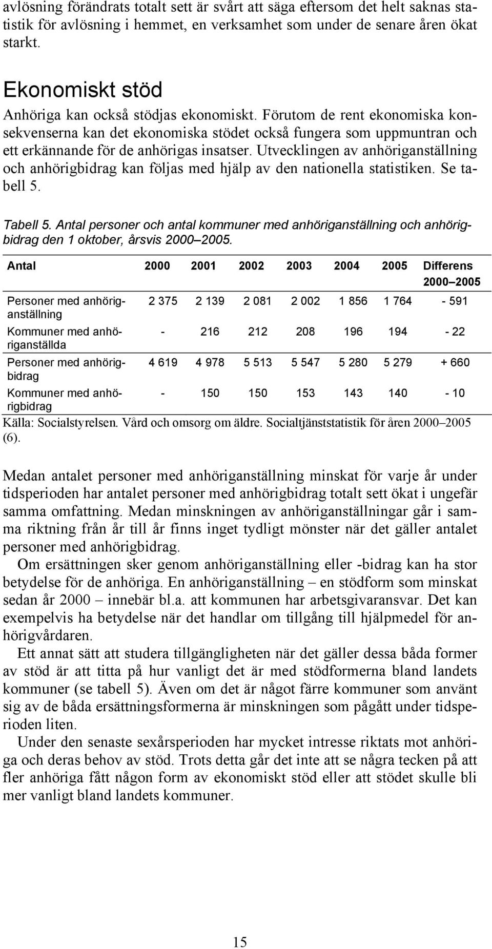 Utvecklingen av anhöriganställning och anhörigbidrag kan följas med hjälp av den nationella statistiken. Se tabell 5. Tabell 5.